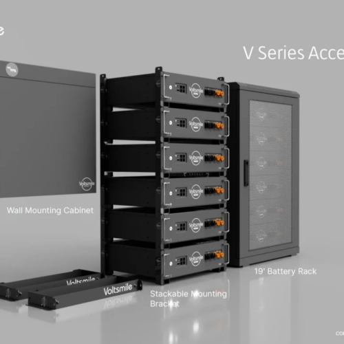 Transforming Energy Efficiency with Londian’s Advanced Energy Storage System Battery