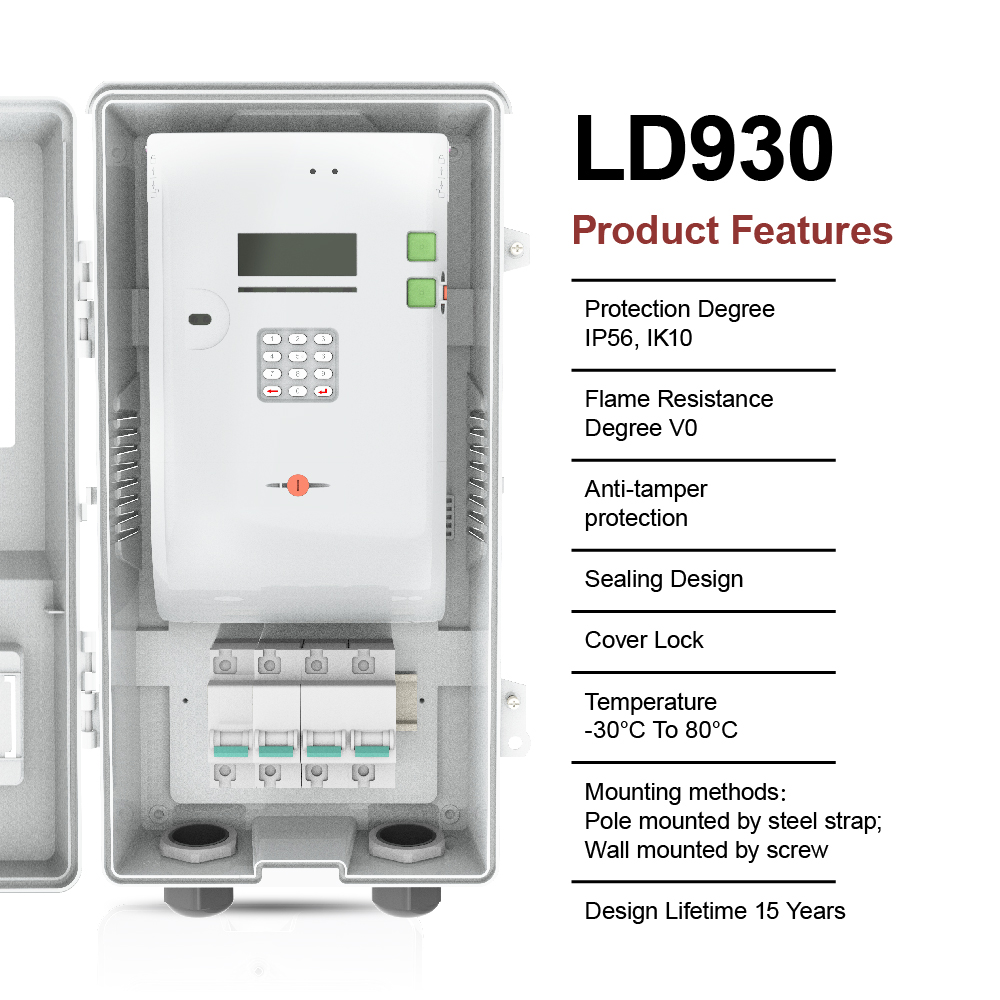 Three-Phase Meter Box